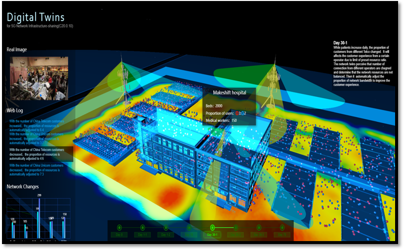 304am永利集团欧阳晔：5G AI+数字孪生技术助力运营商共建共享009.png